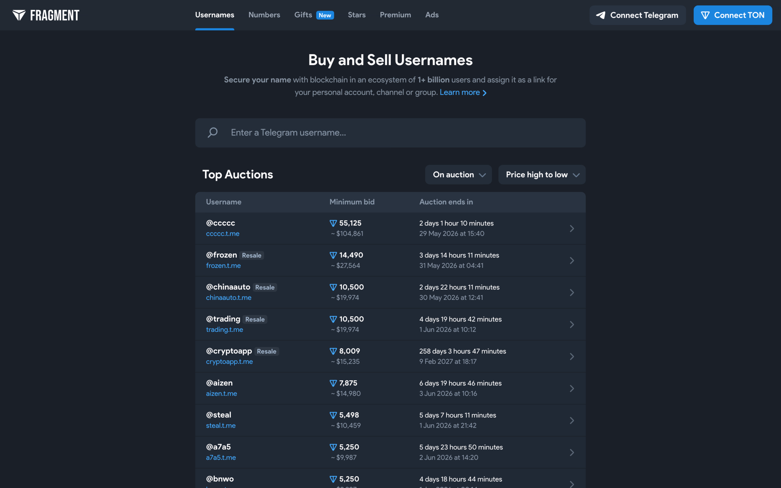 Fragment.com — официальная площадка Telegram для продажи юзернеймов, номеров, звёзд и Premium