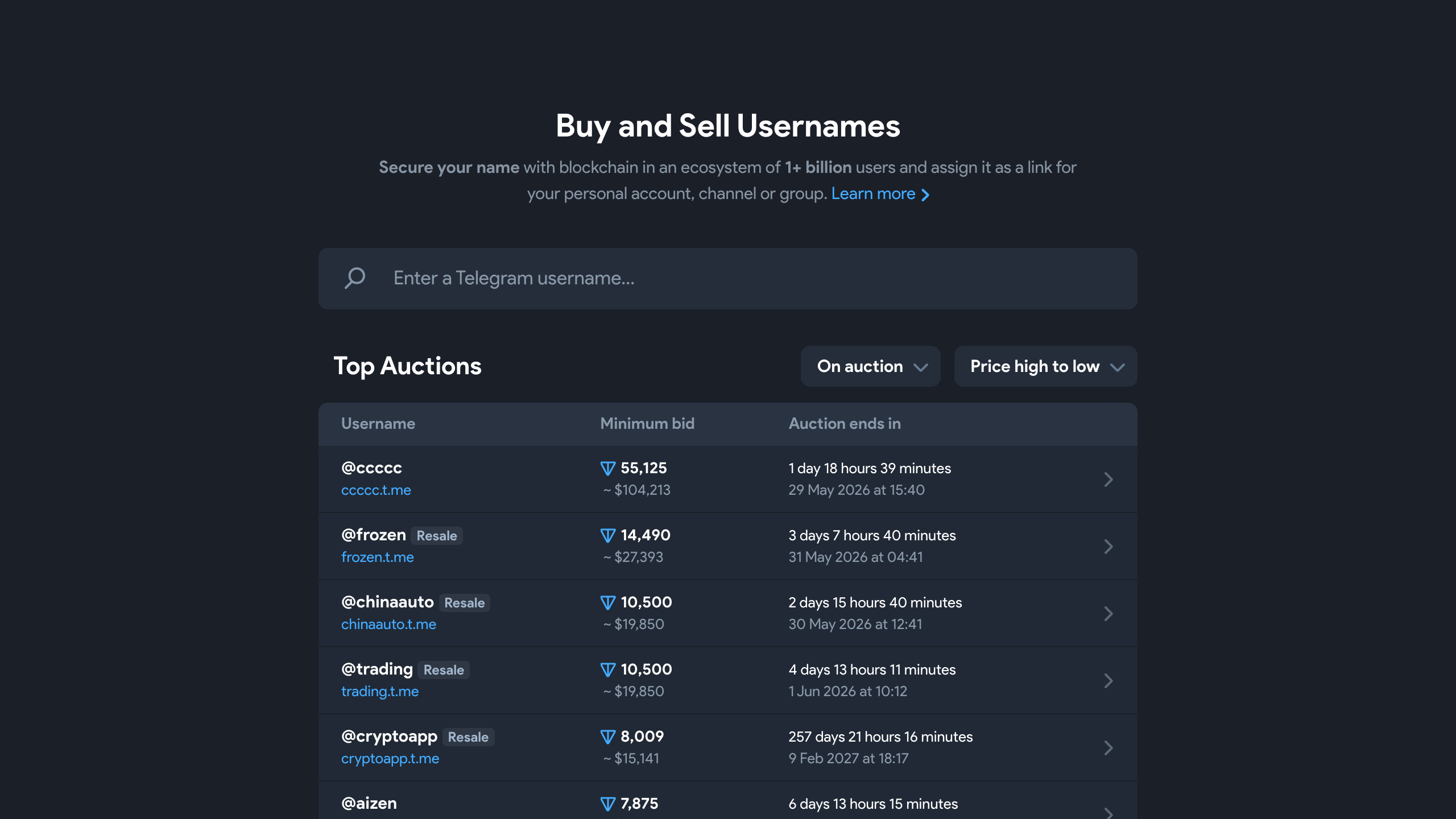 Fragment — официальная децентрализованная площадка Telegram