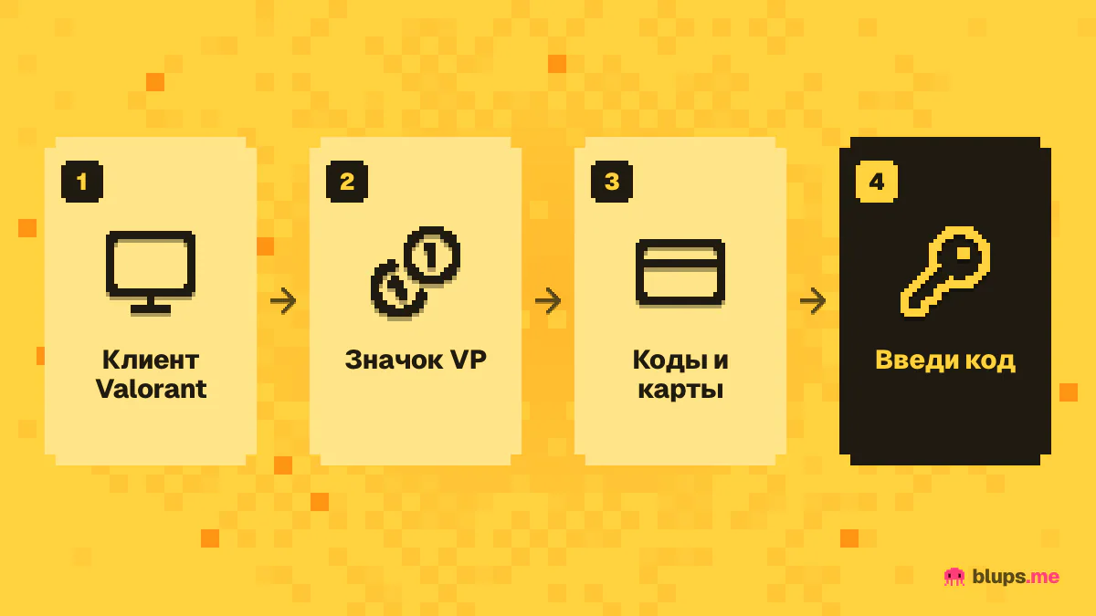 Активация кода в клиенте