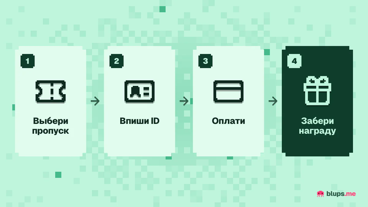 Как купить пропуск по ID