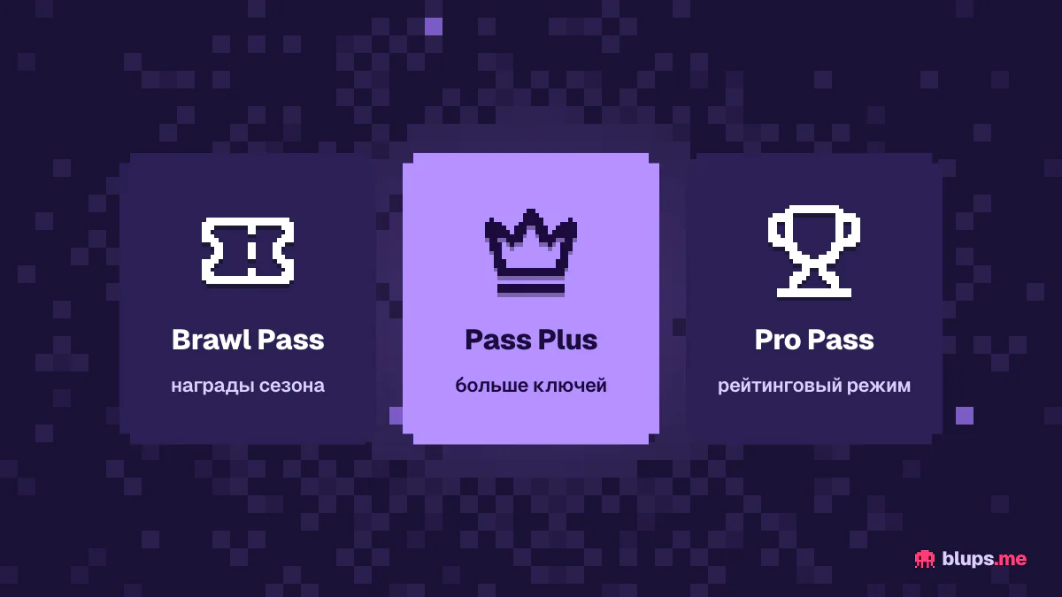 Три пропуска Brawl Stars