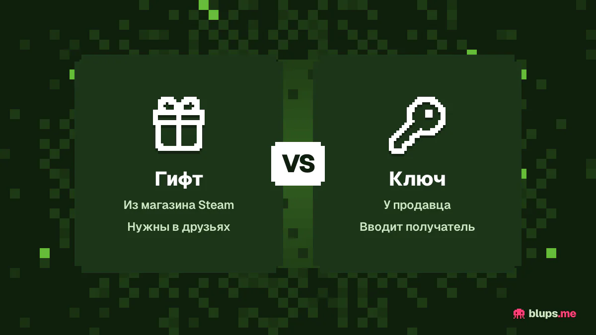 Гифт и ключ в Steam