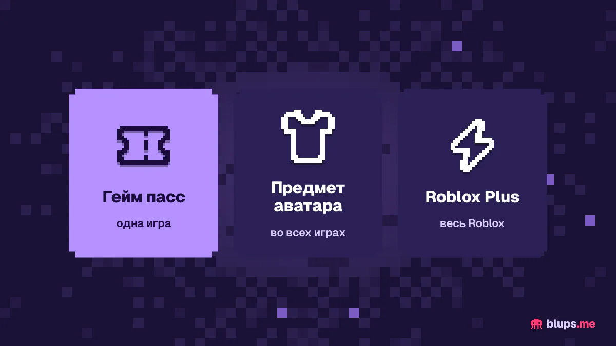 Гейм пасс, предмет и подписка