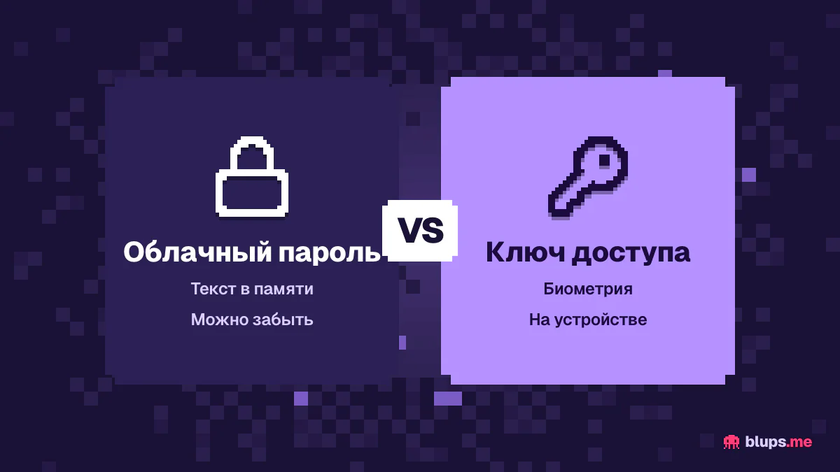 Облачный пароль и ключ доступа