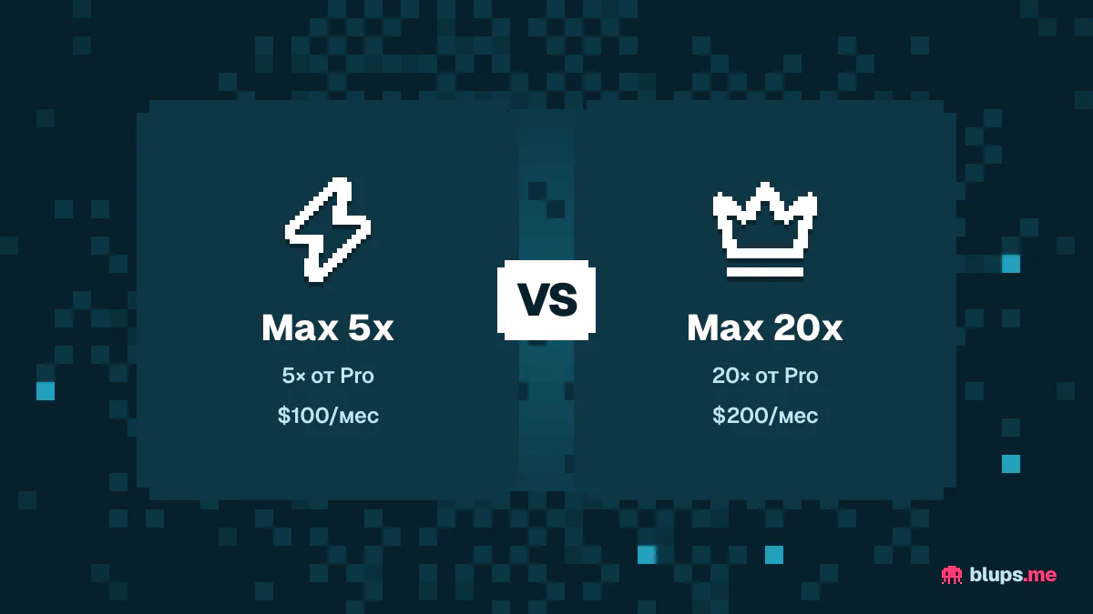 Max 5x против Max 20x