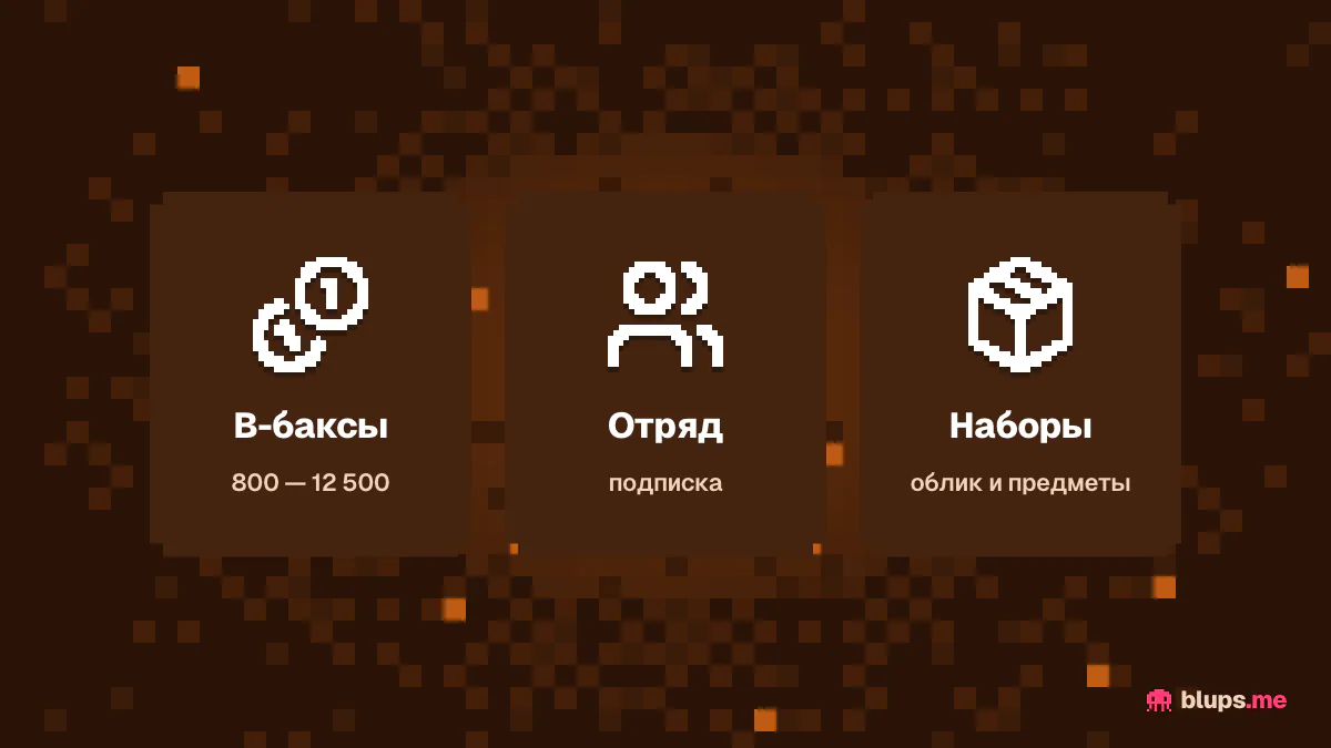 Способы доната в Fortnite