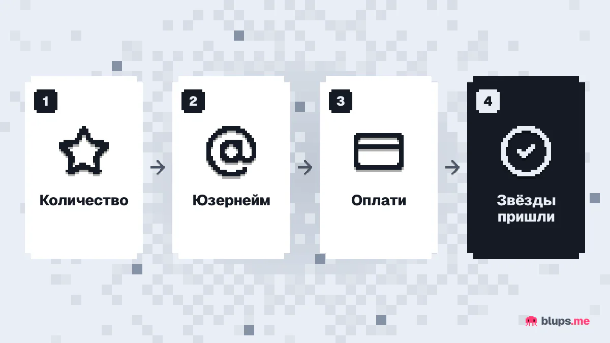 Как купить звёзды