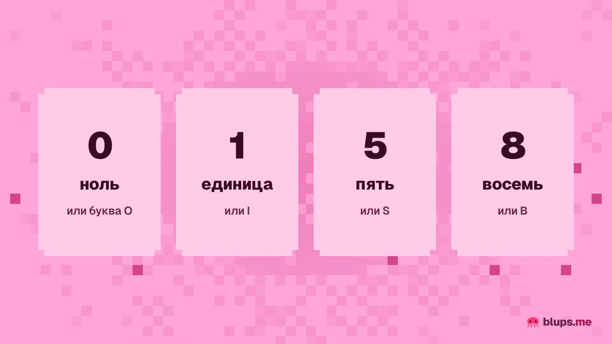 Символы, которые путают в коде