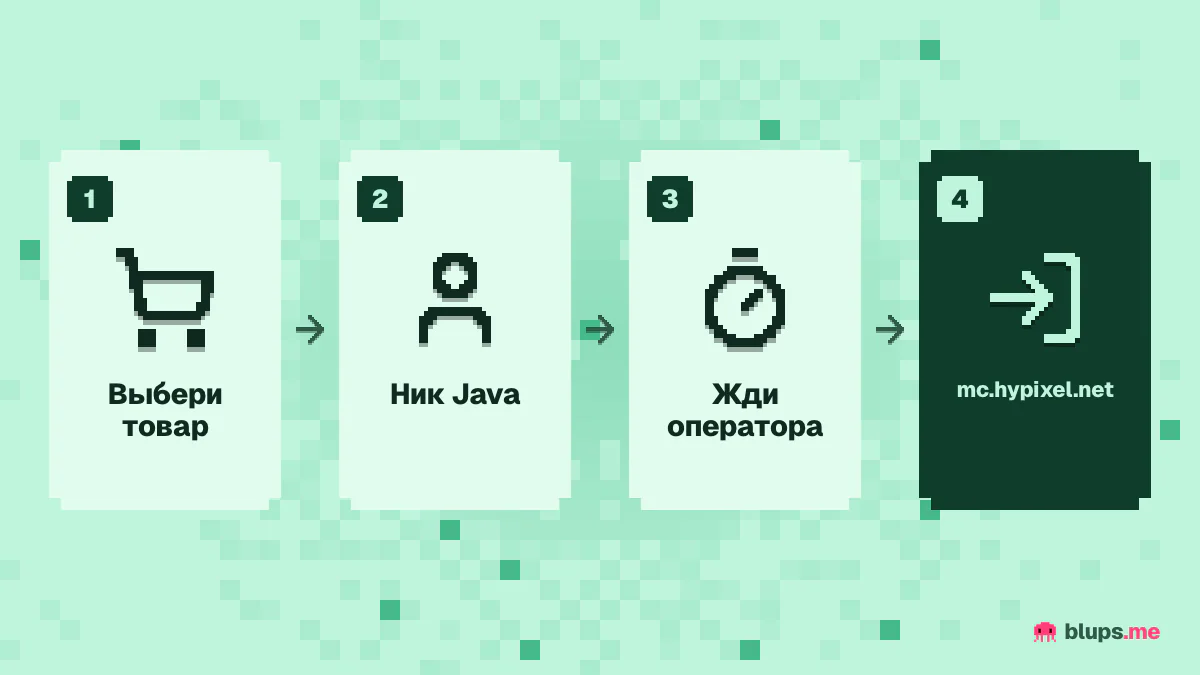 Как купить донат Hypixel