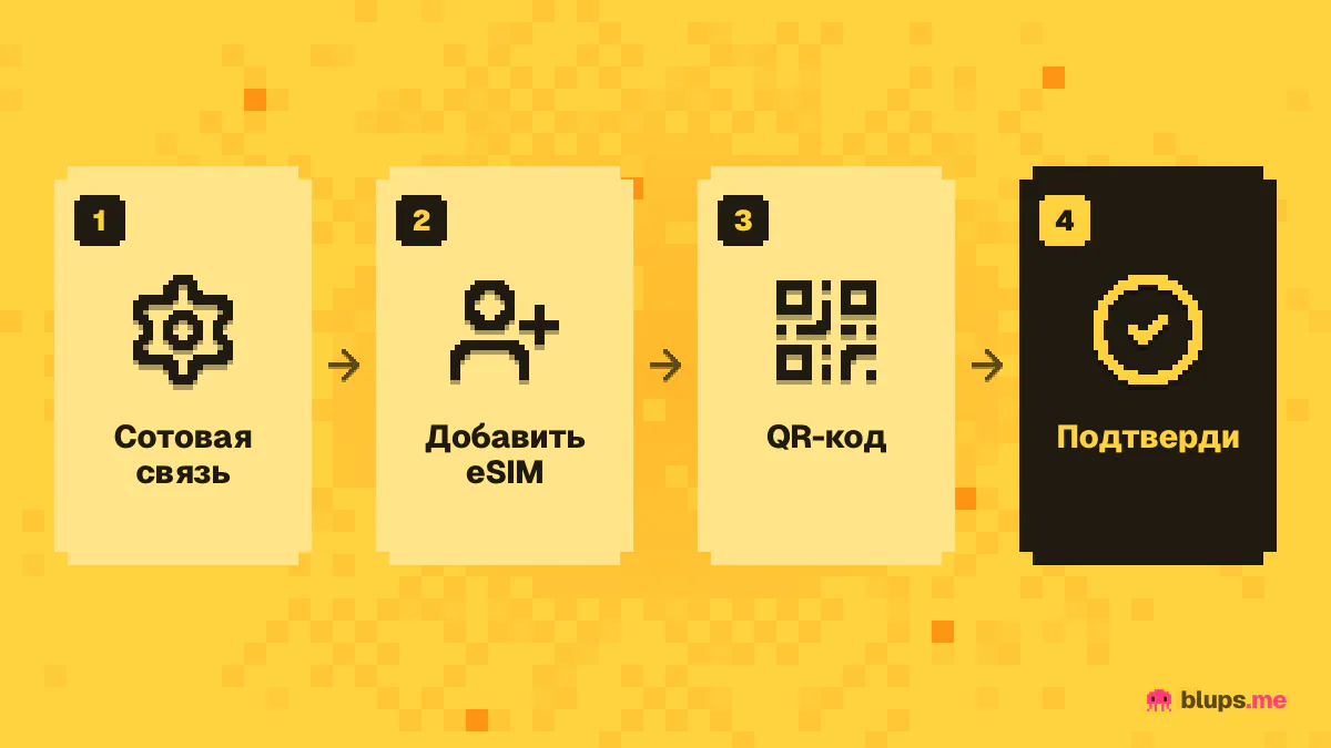 Установка eSIM на iPhone