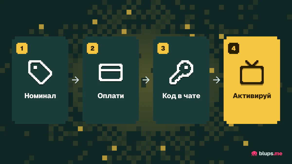 Как купить Netflix кодом