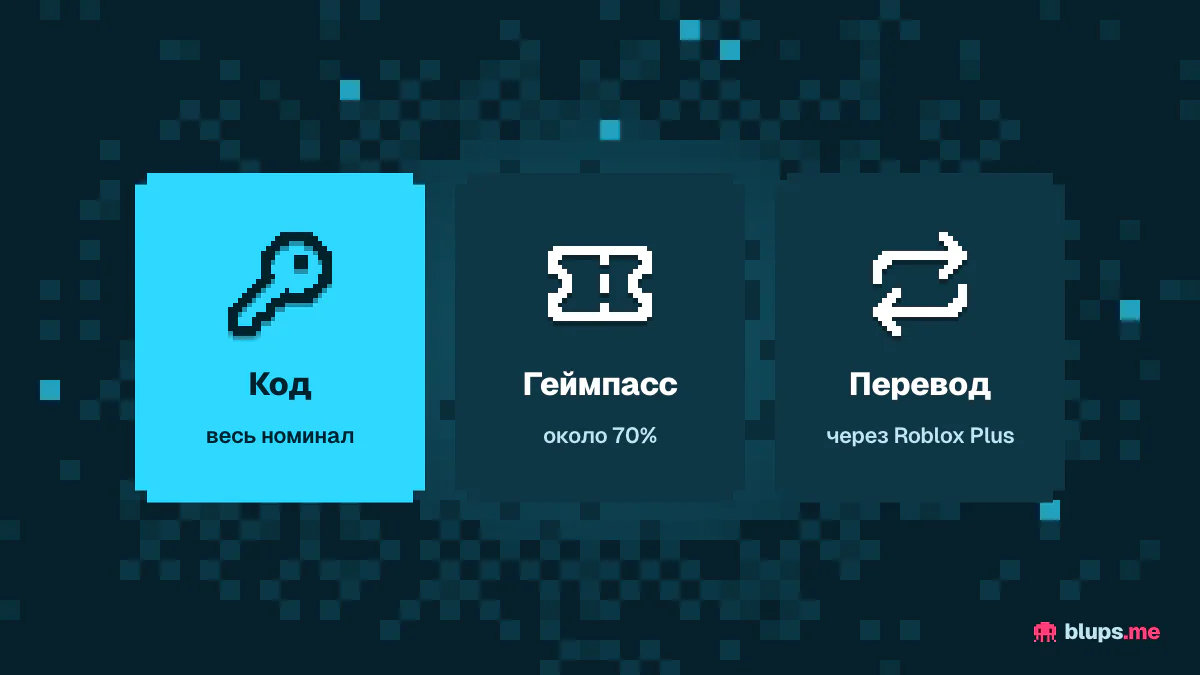 Способы получить Robux из России