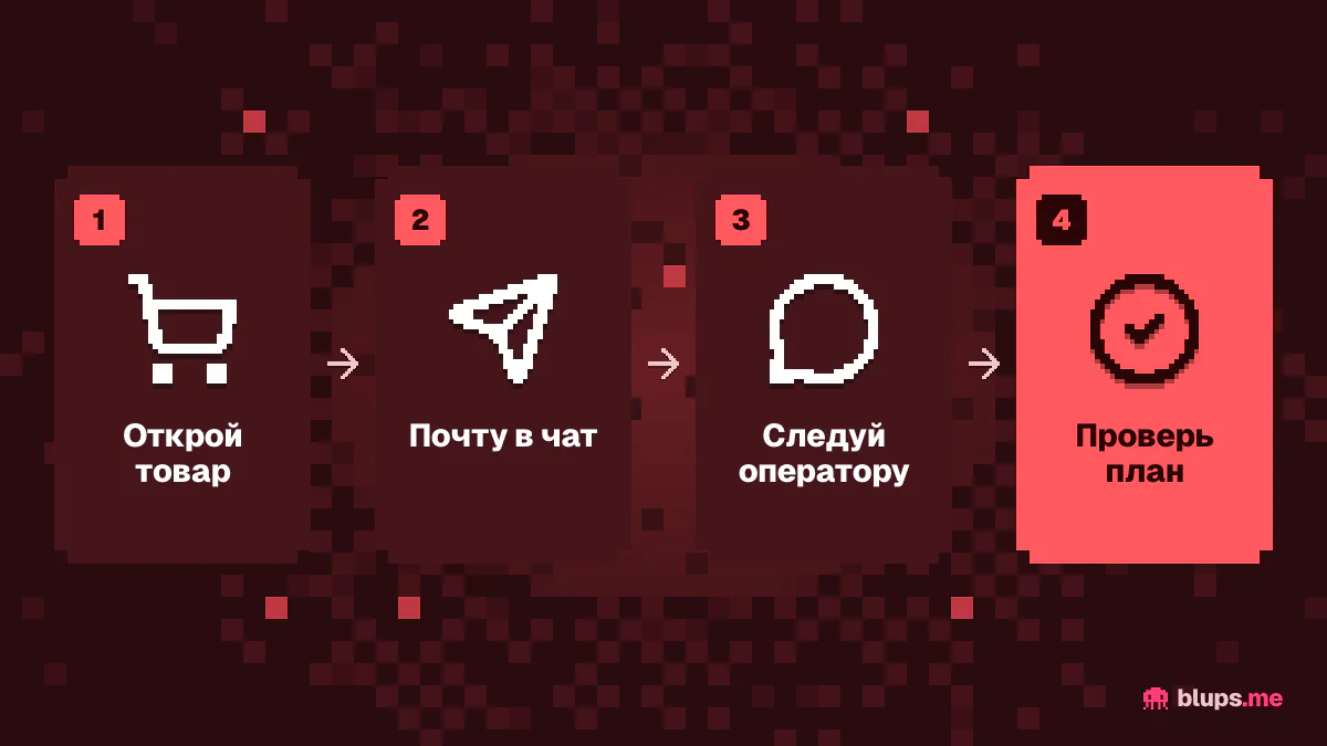 Как оформить Claude Pro через Blups