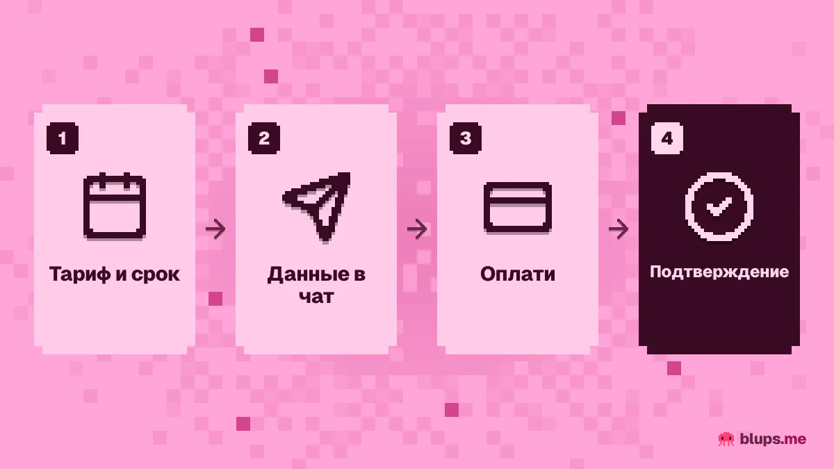 Как оформить YouTube Premium