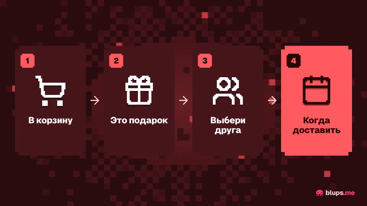 Как подарить игру в Steam