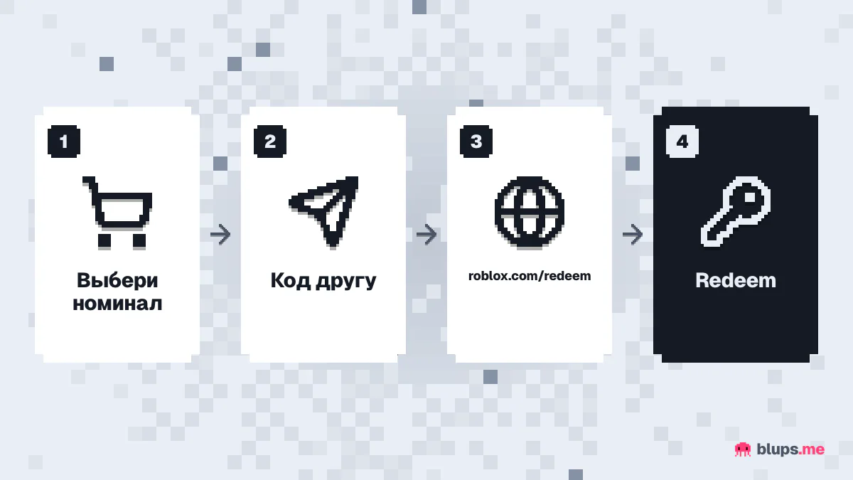 Подарок Robux кодом