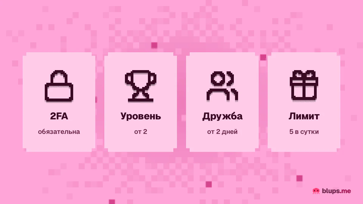 Условия подарка в Fortnite