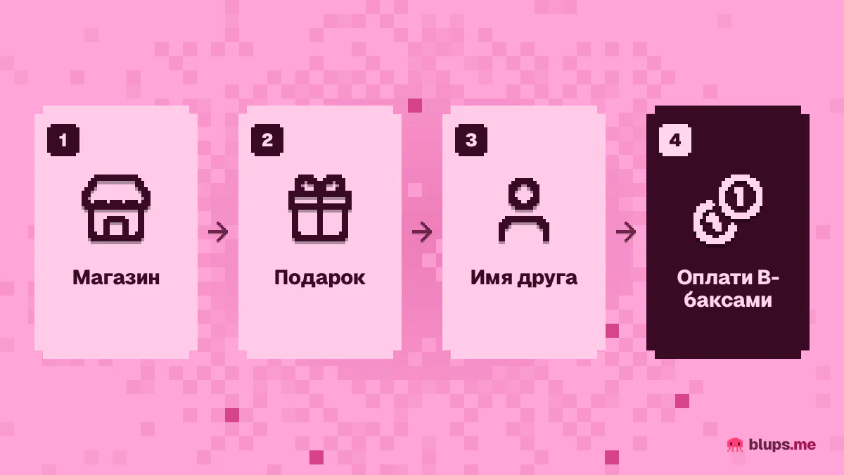Как подарить скин из магазина