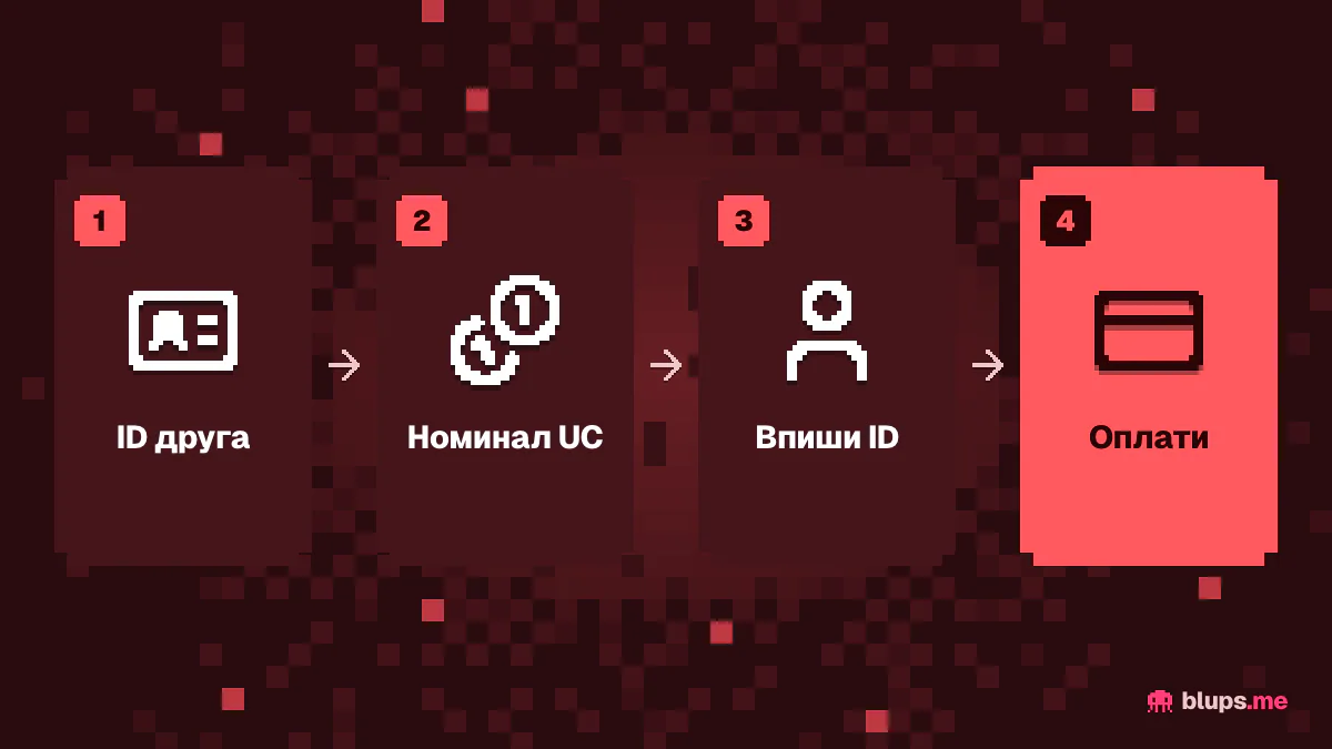 Покупка UC на ID друга