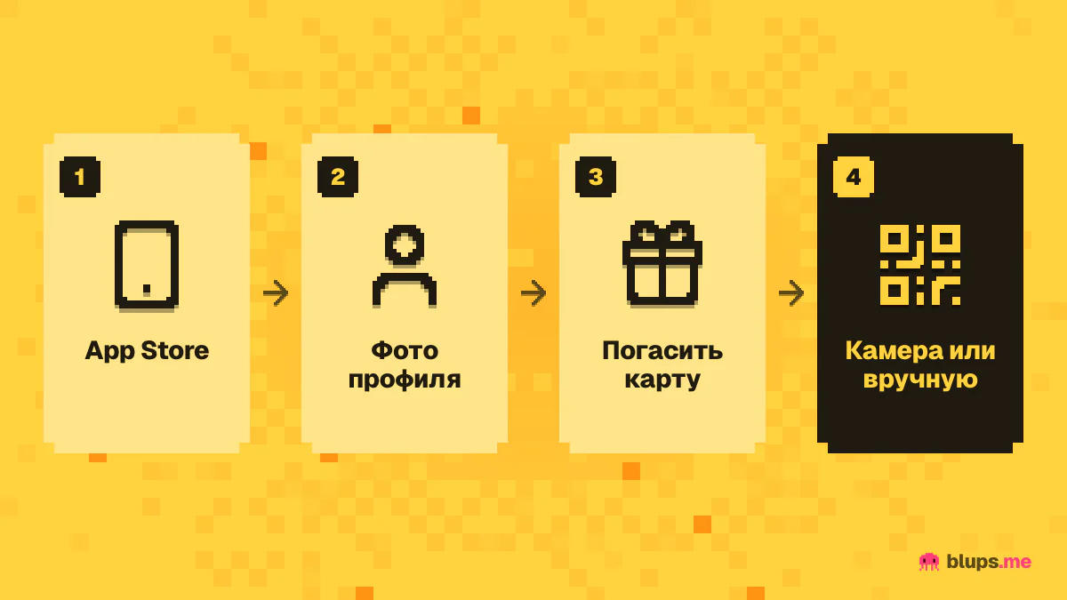 Как погасить карту на iPhone