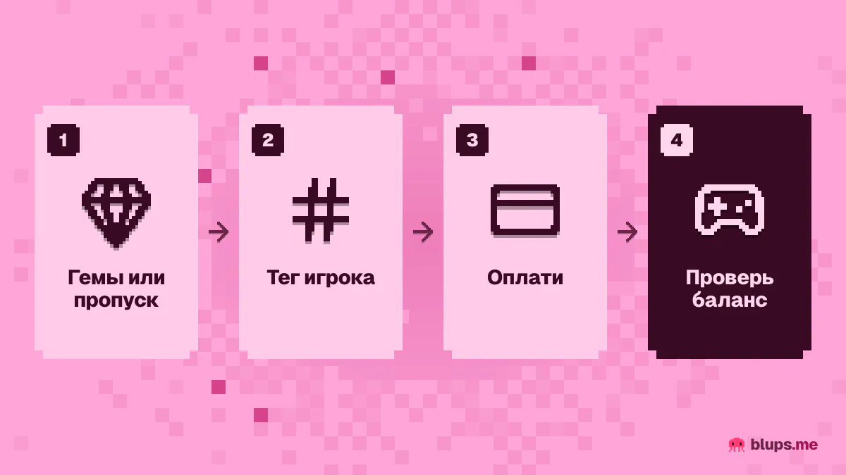 Как купить гемы без смены региона