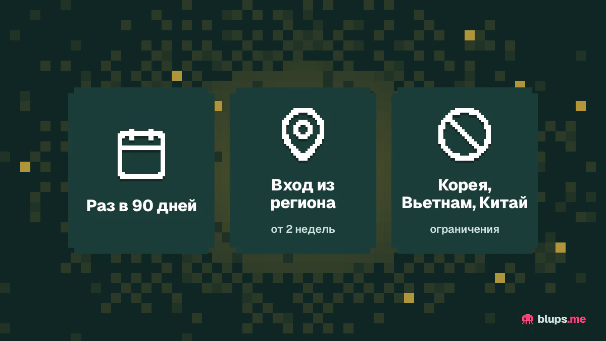 Условия смены региона