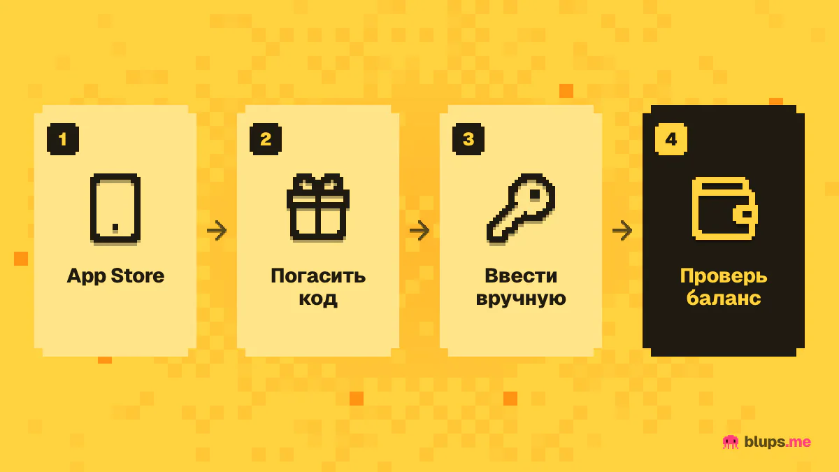 Как пополнить Apple ID кодом