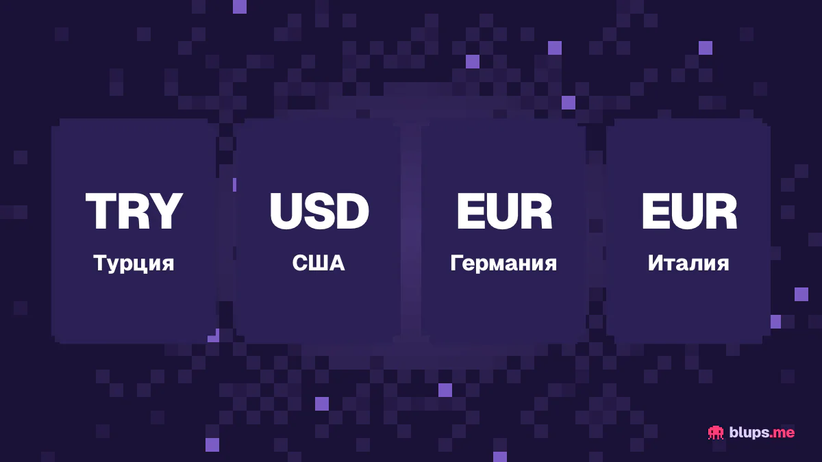 Карты Google Play по странам