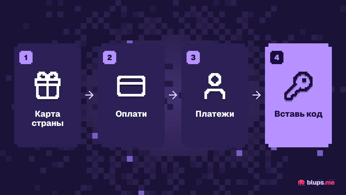 Как пополнить Google Play кодом
