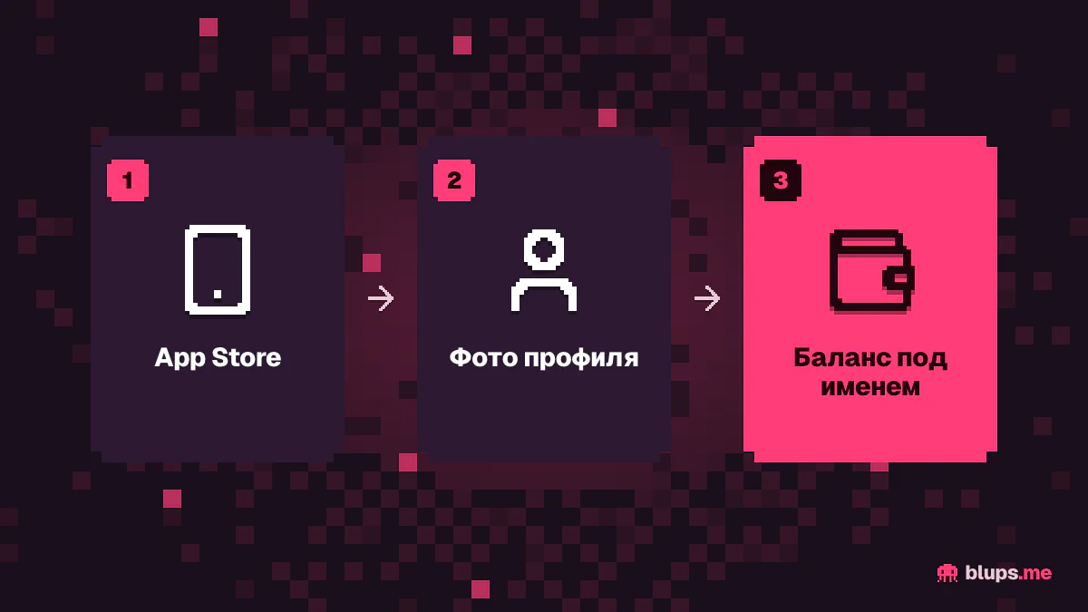 Где посмотреть баланс на iPhone
