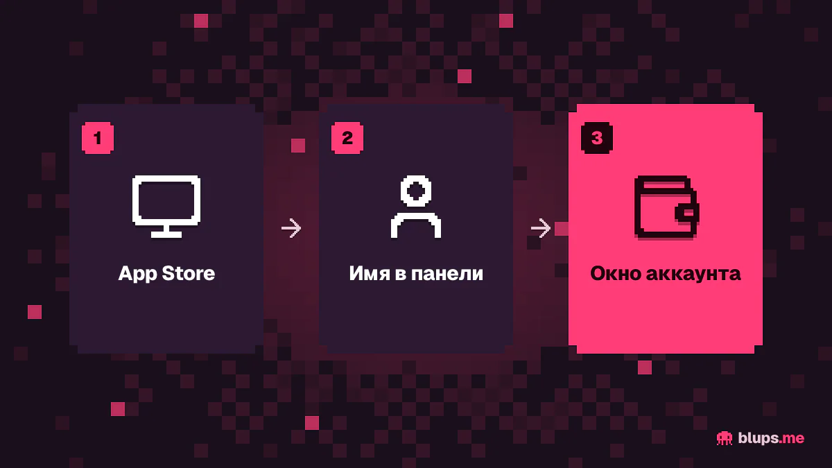 Где посмотреть баланс на Mac