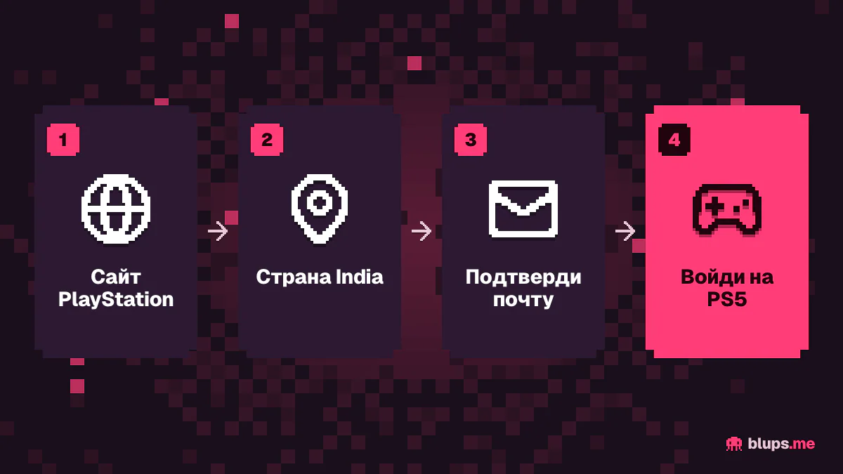 Как создать индийский аккаунт PSN