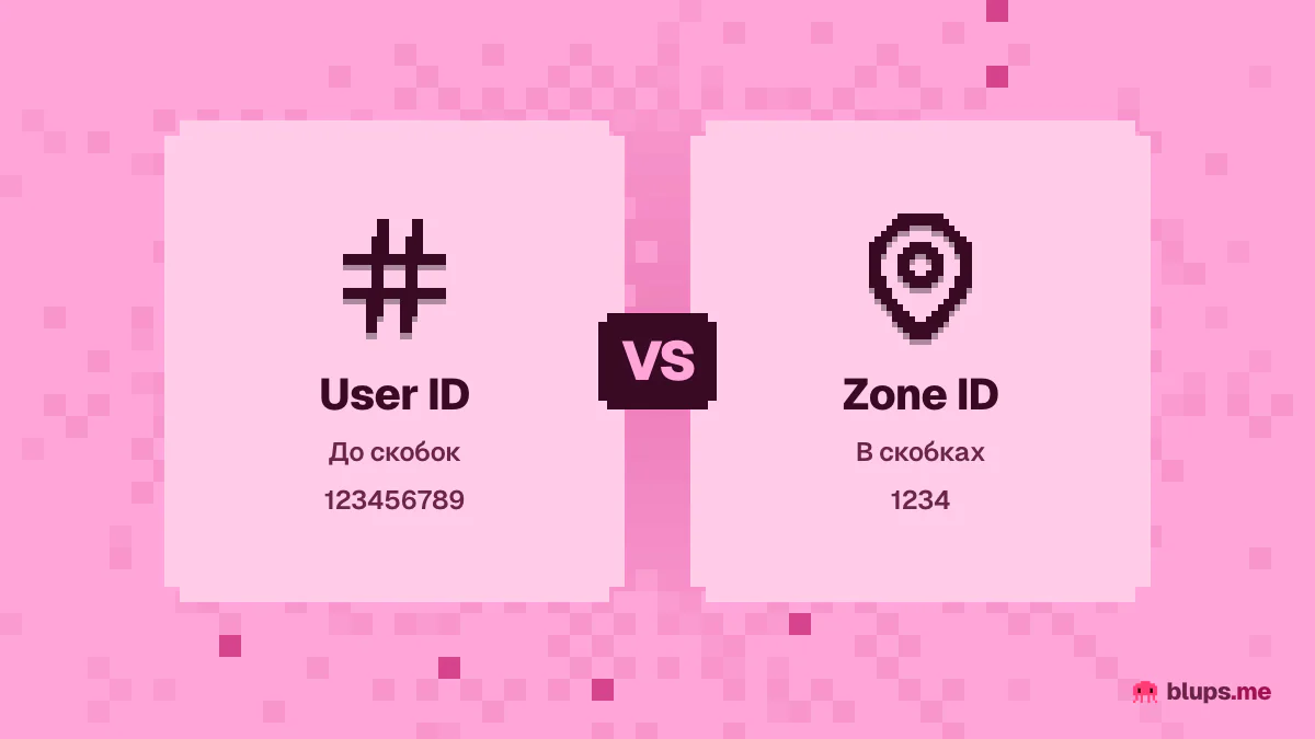 User ID и Zone ID