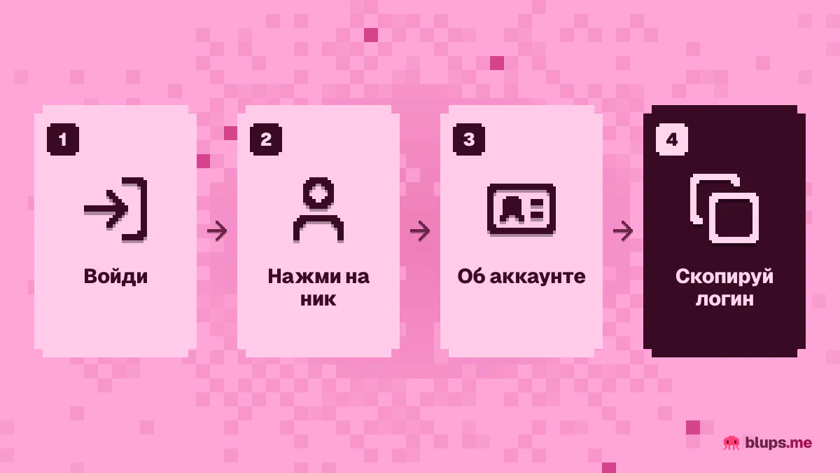Где посмотреть логин Steam