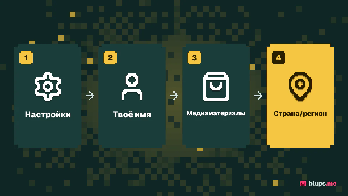 Как посмотреть страну Apple ID на iPhone