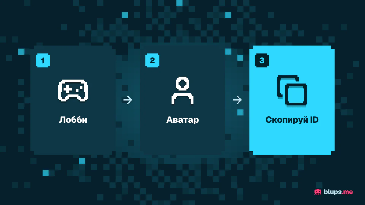 Где найти Player ID