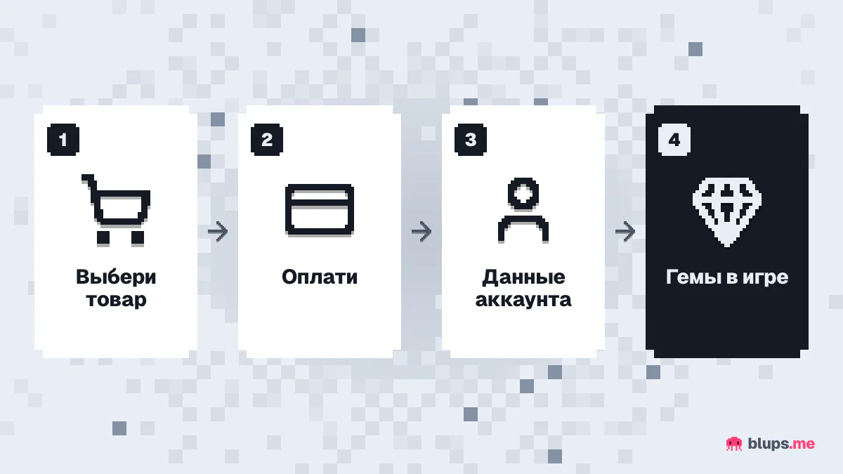 Как купить гемы или пропуск
