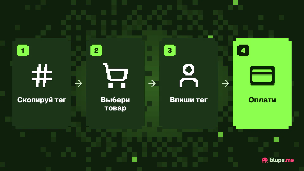 Оформление заказа Clash of Clans