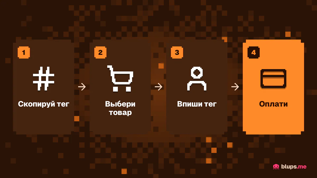 Оформление заказа Clash Royale