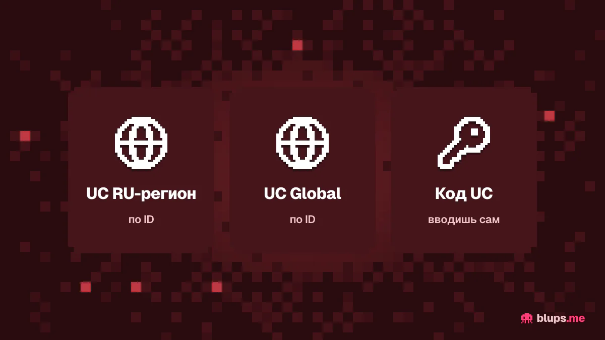 Способы пополнить UC