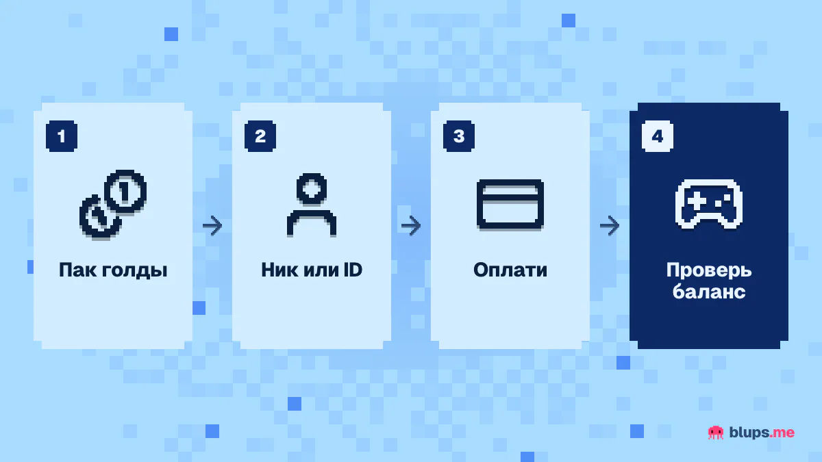 Как купить голду в Standoff 2