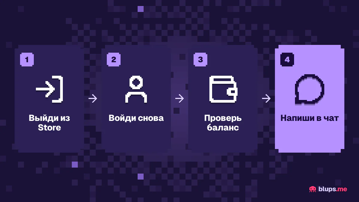 Что делать, если карта уже погашена