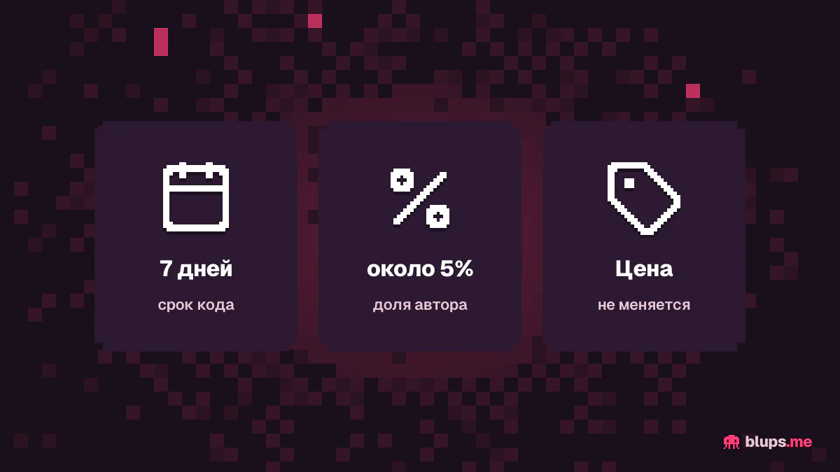 Как работает код автора