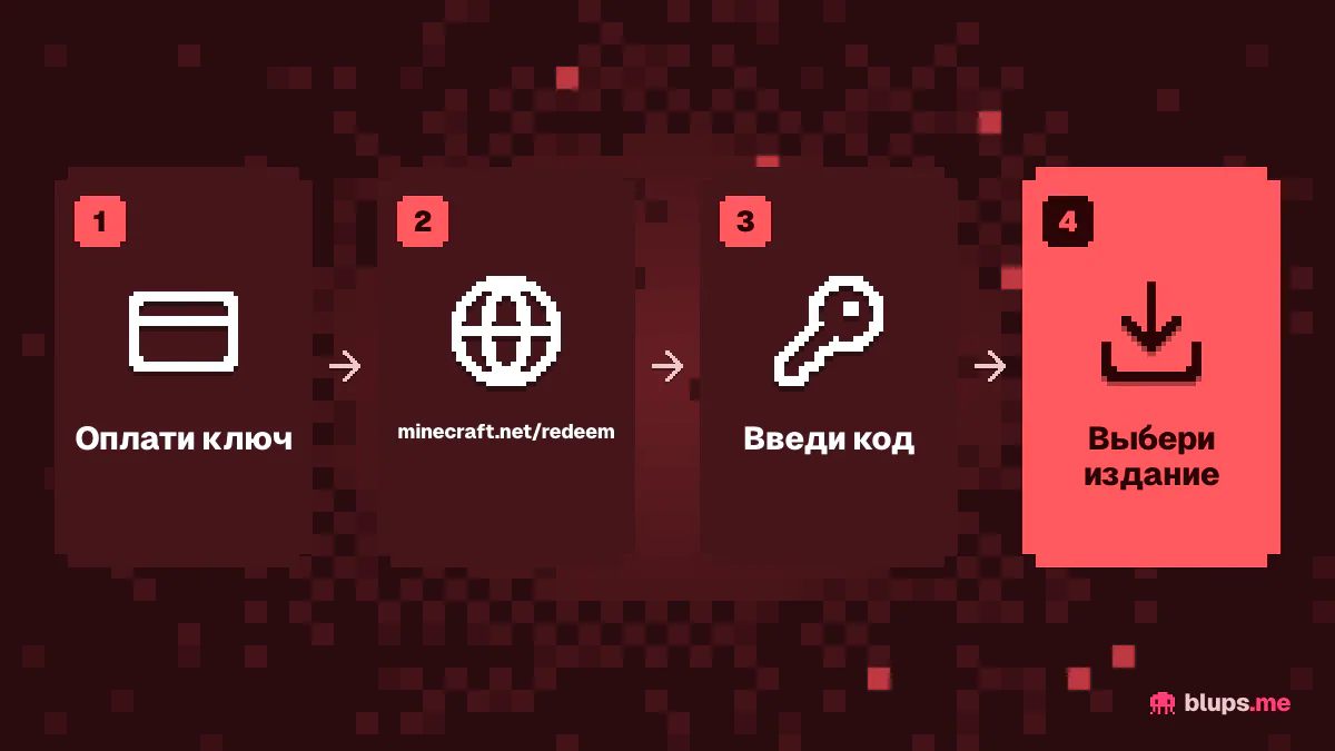 Как купить Java и Bedrock из России