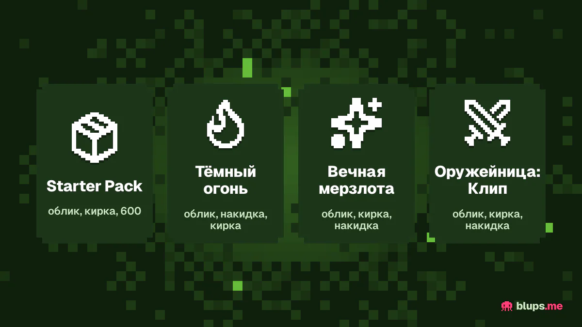 Наборы Fortnite на Blups