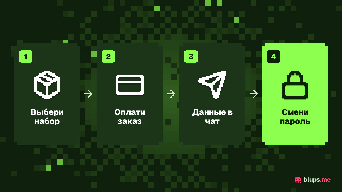 Как купить набор Fortnite