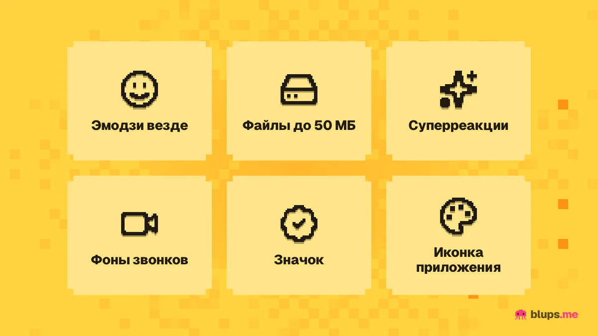 Что входит в Nitro Basic
