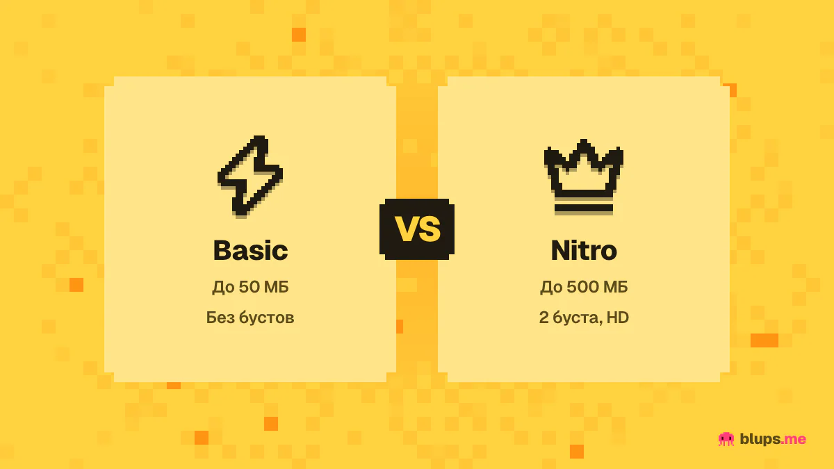 Nitro Basic против Nitro