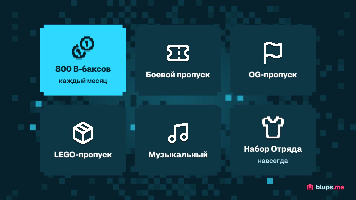 Что входит в Отряд Fortnite