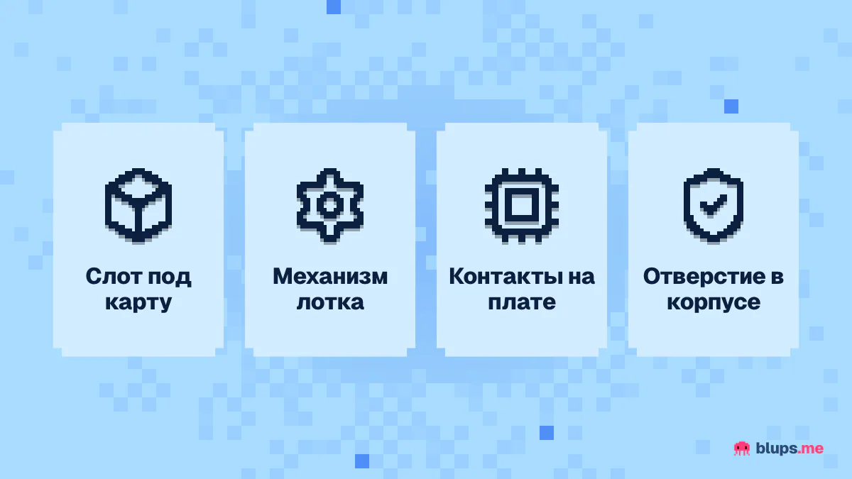 Почему это не разница в сборке